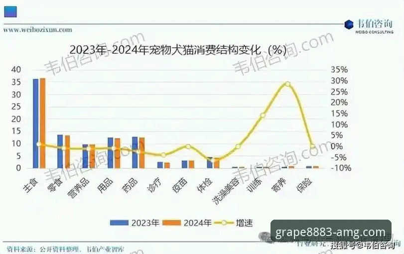 2026新葡萄8883怎么下载？行业趋势与安装全流程深度分析
