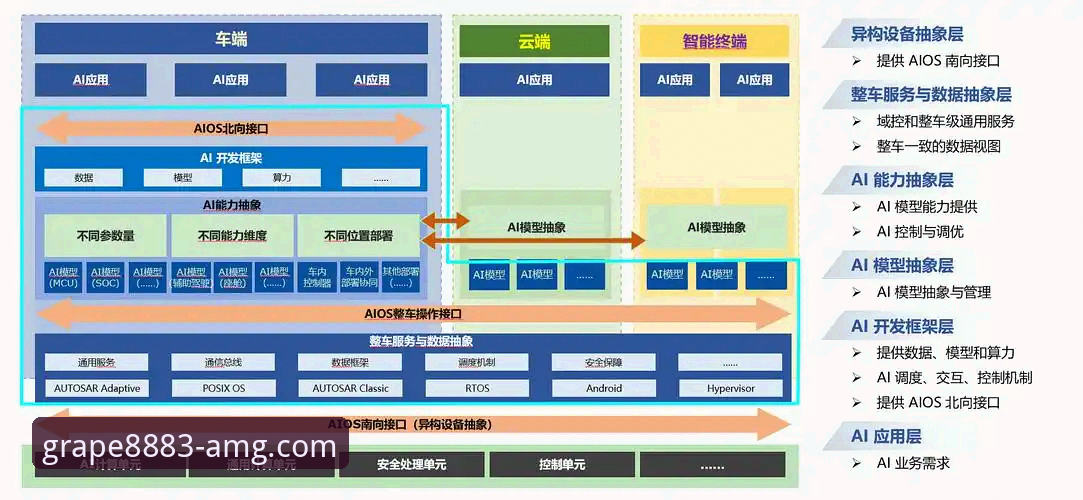 新葡萄官网2026新版APP深度评测：从用户体验到技术架构的全方位拆解